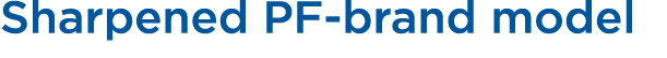 Sharpened PF brand model