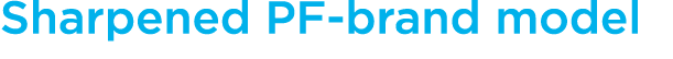 Sharpened PF brand model